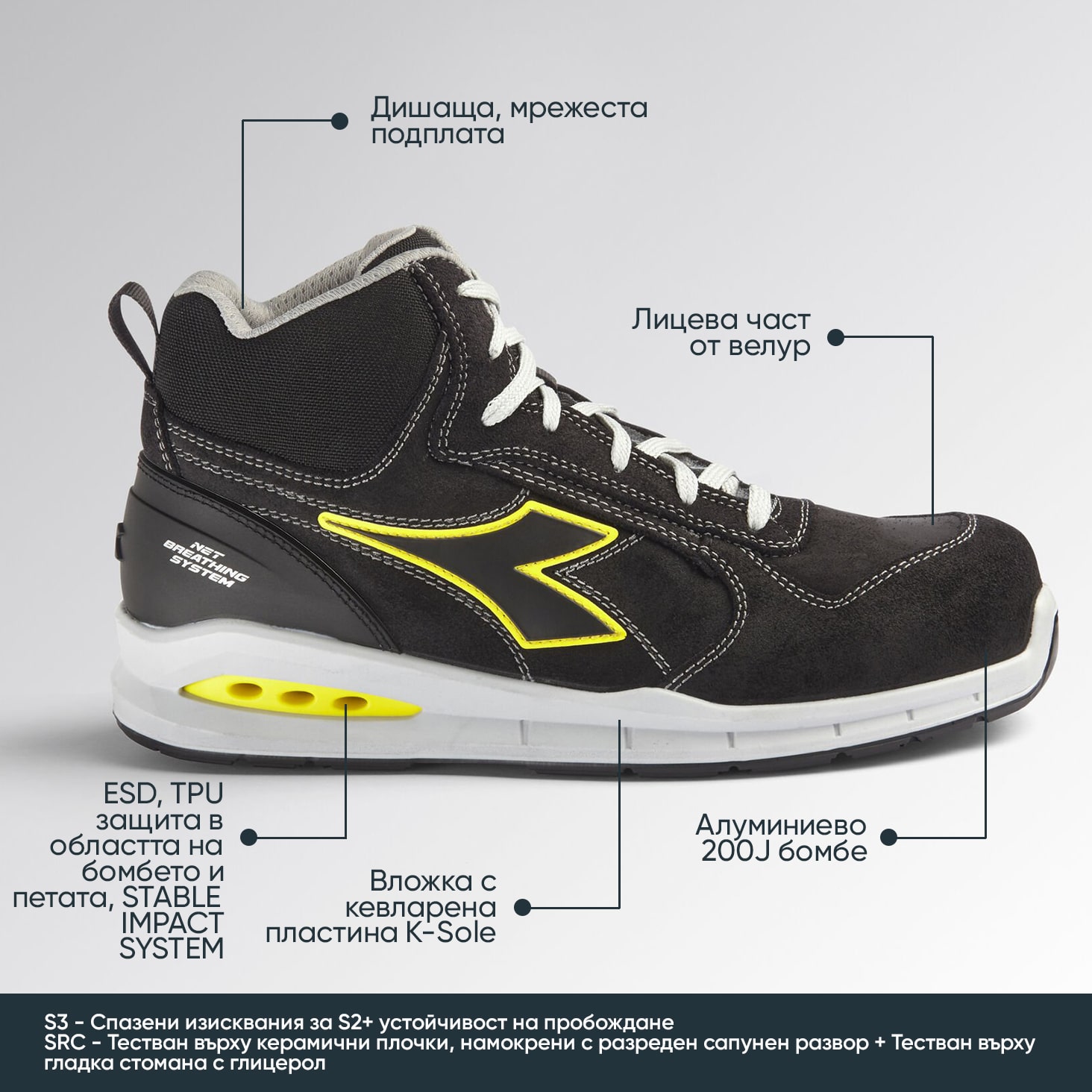 Botas de seguridad con puntera RUN NET AIRBOX Mid S3 Diadora