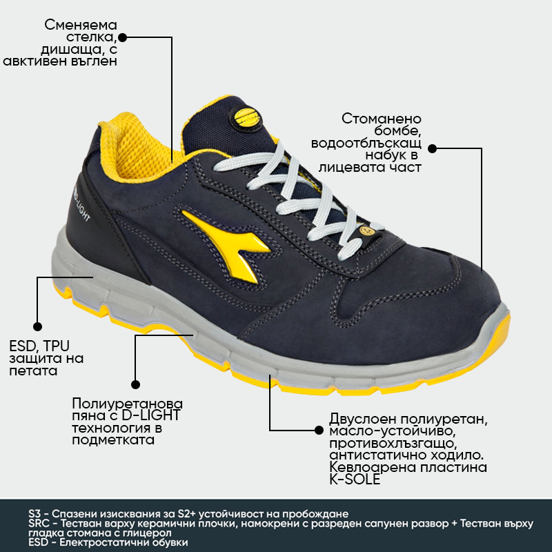 Zapatos de seguridad con puntera RUN S3 Diadora