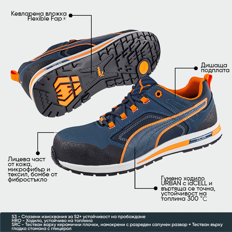 Zapatos de seguridad con puntera CROSSTWIST Low S3 Puma