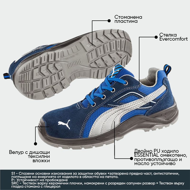 Zapatos de seguridad con puntera OMNI Low S1P Puma