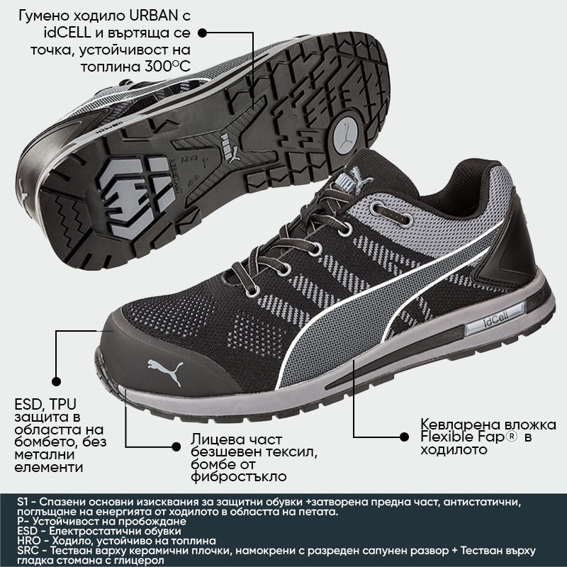 Zapatos de seguridad con puntera ELEVATE Low S1P Puma