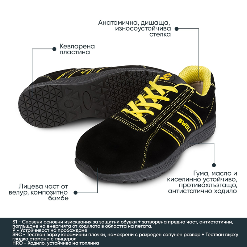 Zapatos de seguridad con puntera COMET S1P BWOLF