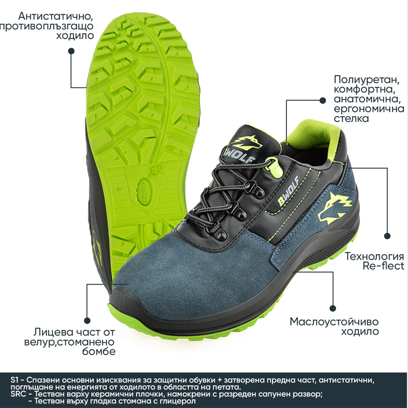 Zapatos de seguridad con puntera CLUB S1 BWOLF