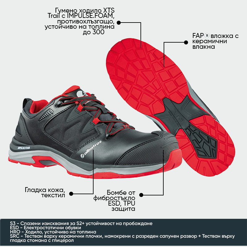 Zapatos de seguridad con puntera ULTRATRAIL Low S3 Albatros