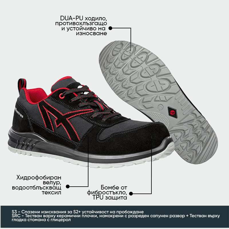 Zapatos de seguridad con puntera CLIFTON Low S3 Albatros