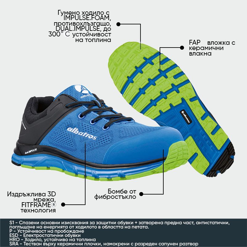 Zapatos de seguridad con puntera LIFT IMPULSE Low S1P Albatros