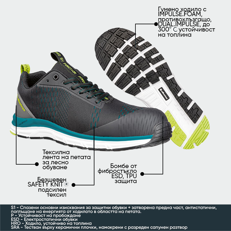 Zapatos de seguridad con puntera AER55 IMPULSE Low S1P Albatros