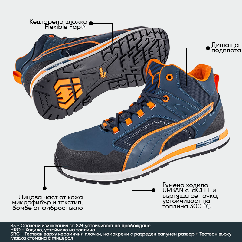Botas de seguridad con puntera CROSSTWIST Mid S3 Puma