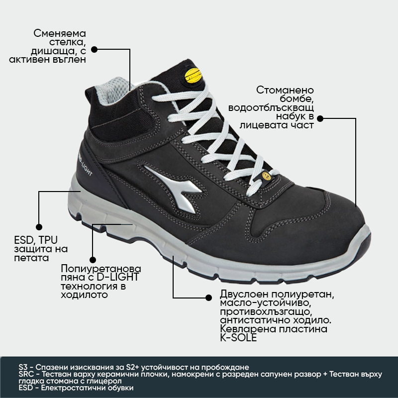 Botas de seguridad con puntera RUN Hi S3 Diadora