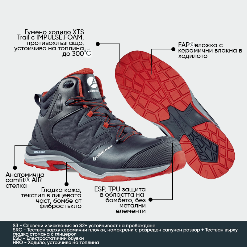 Botas de seguridad con puntera ULTRATRAIL Mid S3 Albatros