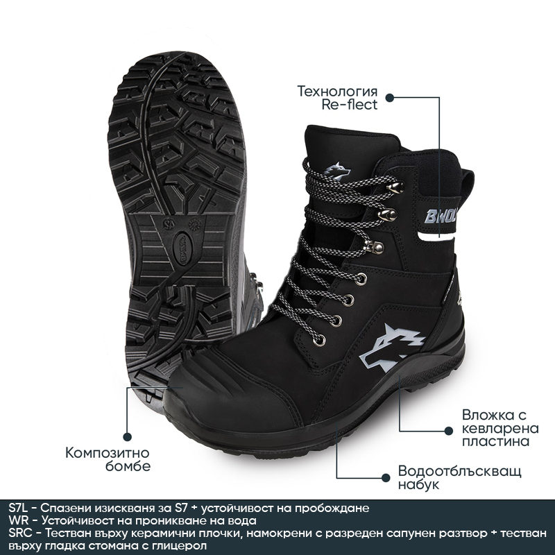 Botas de seguridad con puntera FANTOM Hi S7L BWOLF