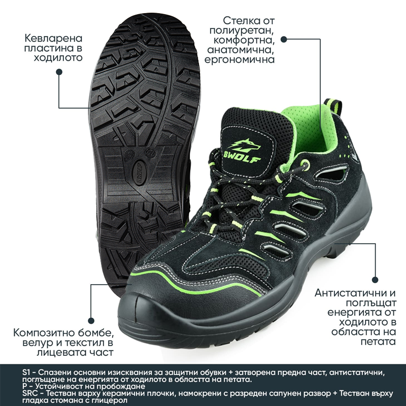 Sandalias de seguridad HAWAII S1P BWOLF