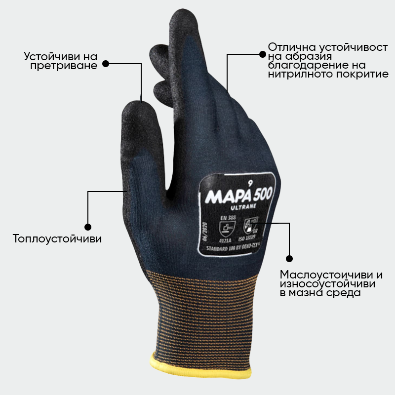 Guantes de nitrilo ULTRANE 500 Mapa