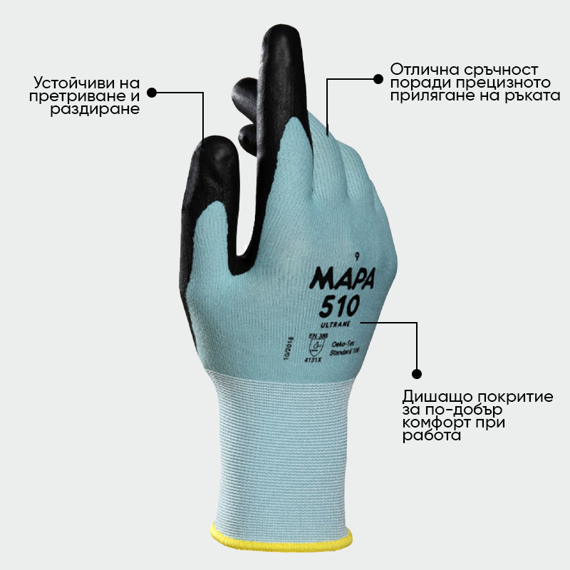 Guantes de nitrilo ULTRANE 510 Mapa