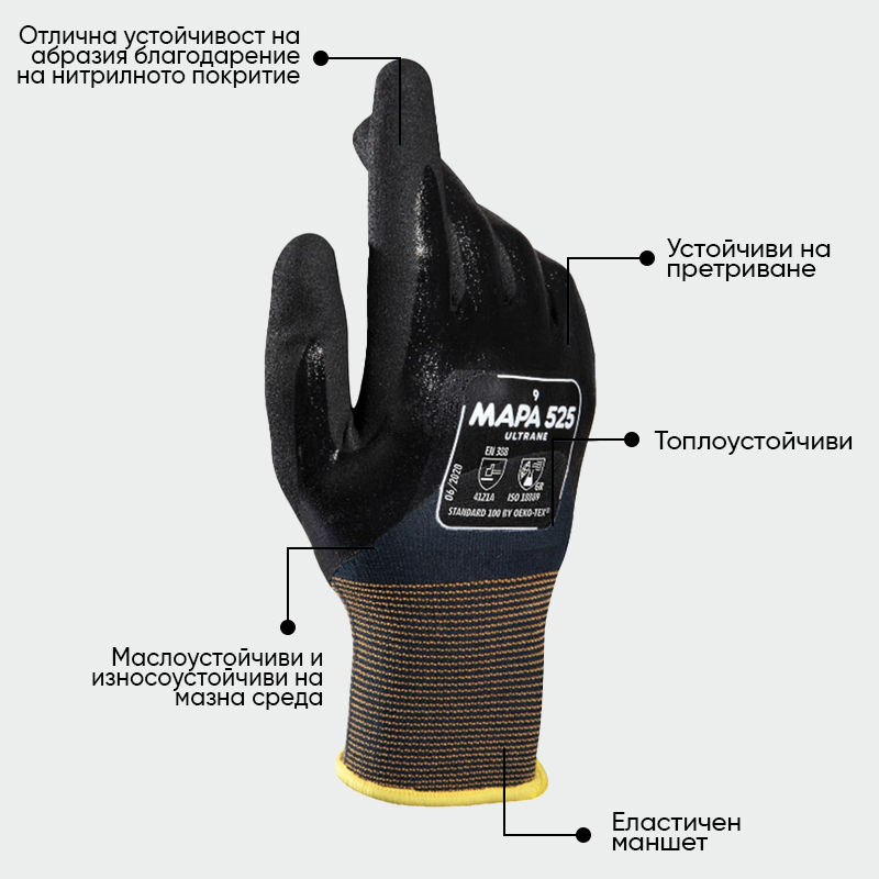 Guantes de nitrilo ULTRANE 525 Mapa