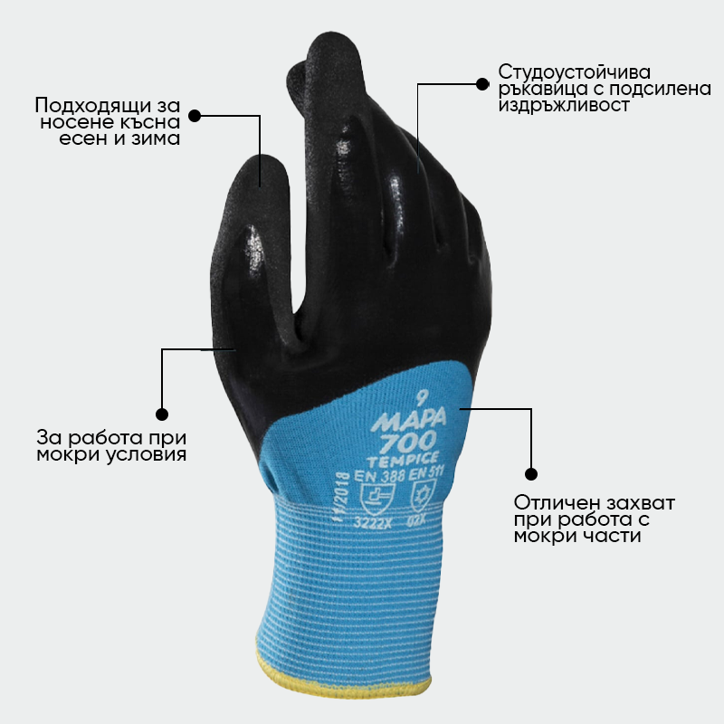 Guantes de nitrilo TEMP ICE 700 Mapa