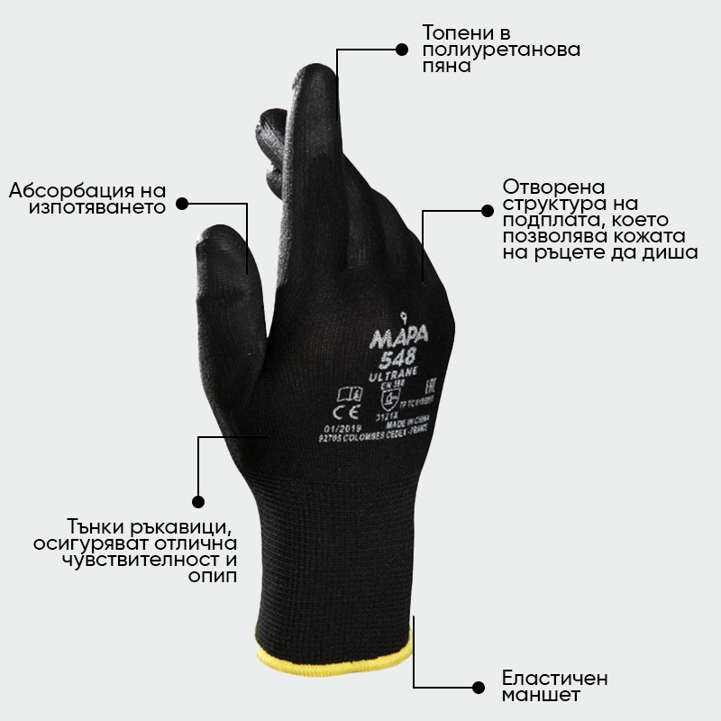 Guantes de poliuretano ULTRANE 548 Mapa