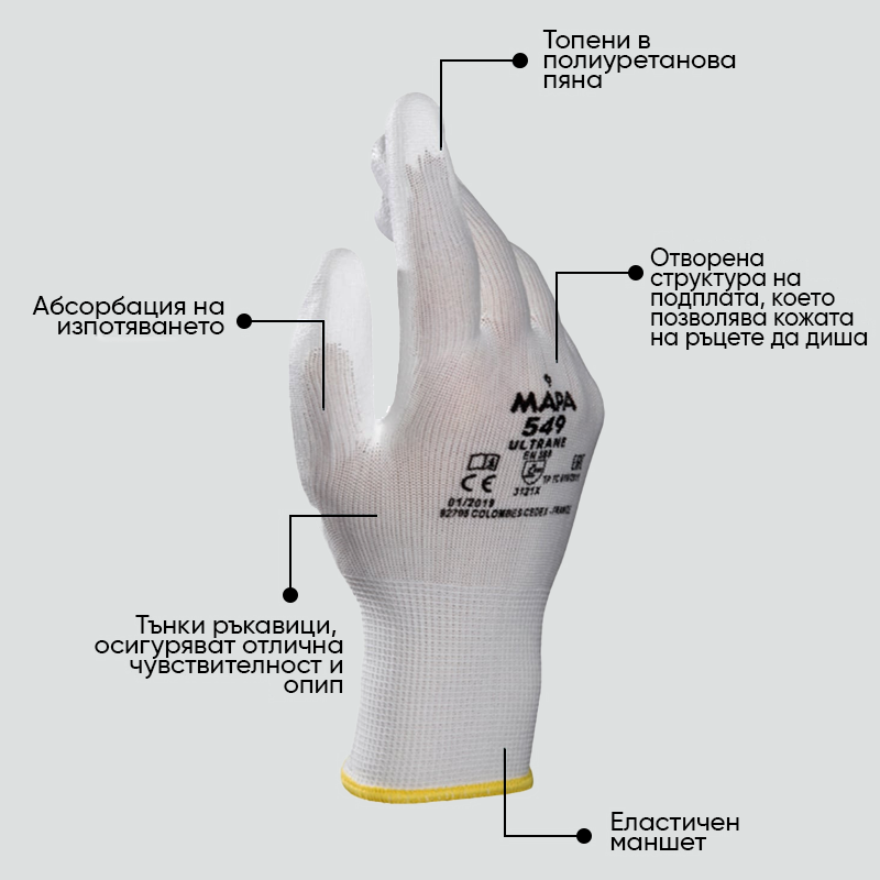 Guantes de poliuretano ULTRANE 549 Mapa