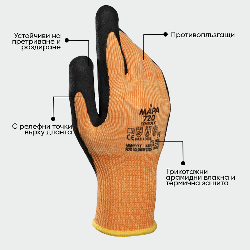 Guantes resistentes al calor TEMPDEX 720 Mapa