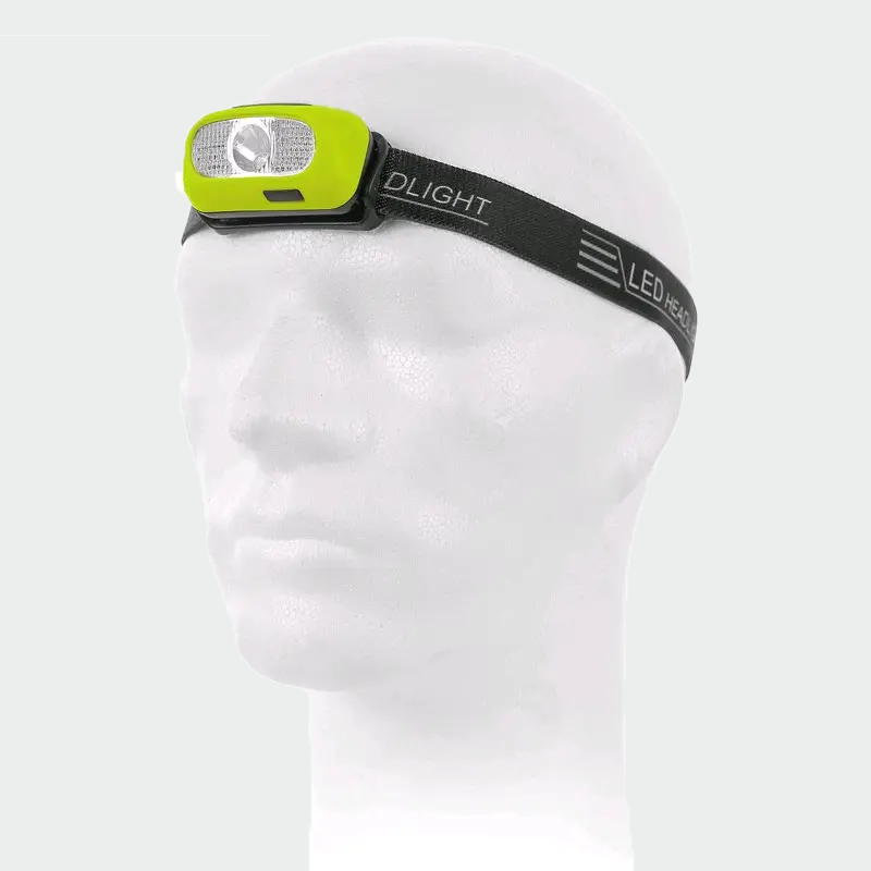 LED Headlamp CREE LED XPG