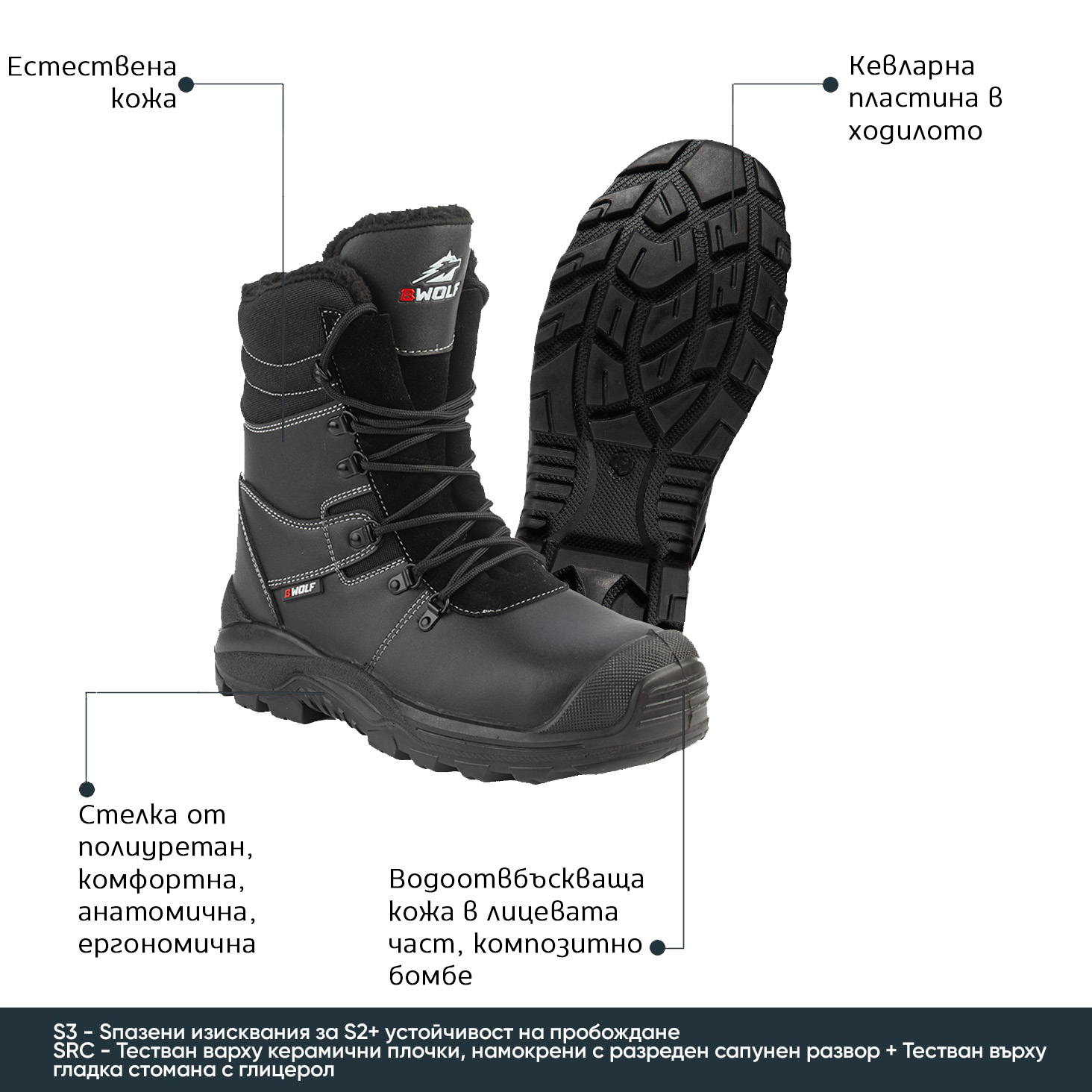 Botas de seguridad con puntera GRIZZLY Hi S3 BWOLF
