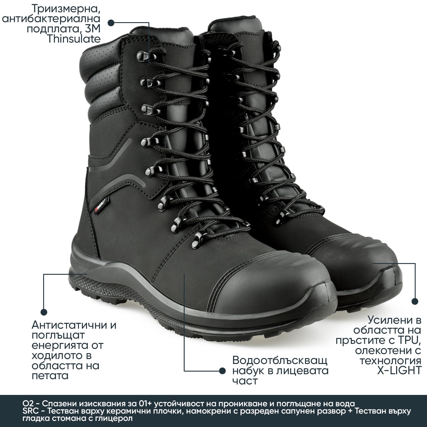 Botas de trabajo sin puntera HUMMER Hi O2 BWOLF
