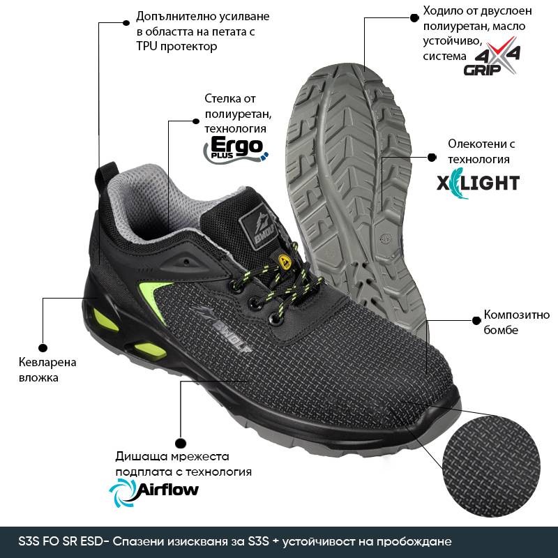 Zapatos de seguridad con puntera SKYLER S3S BWOLF