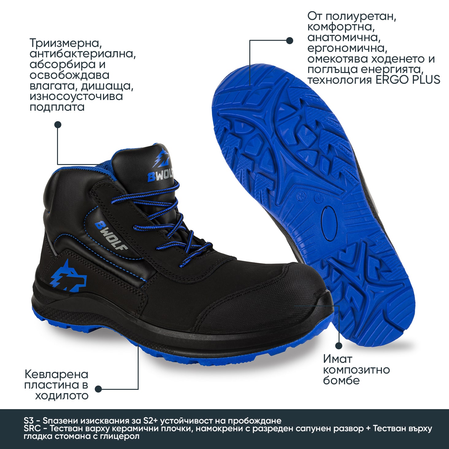 Botas de seguridad con puntera SPIRE Hi S3L BWOLF