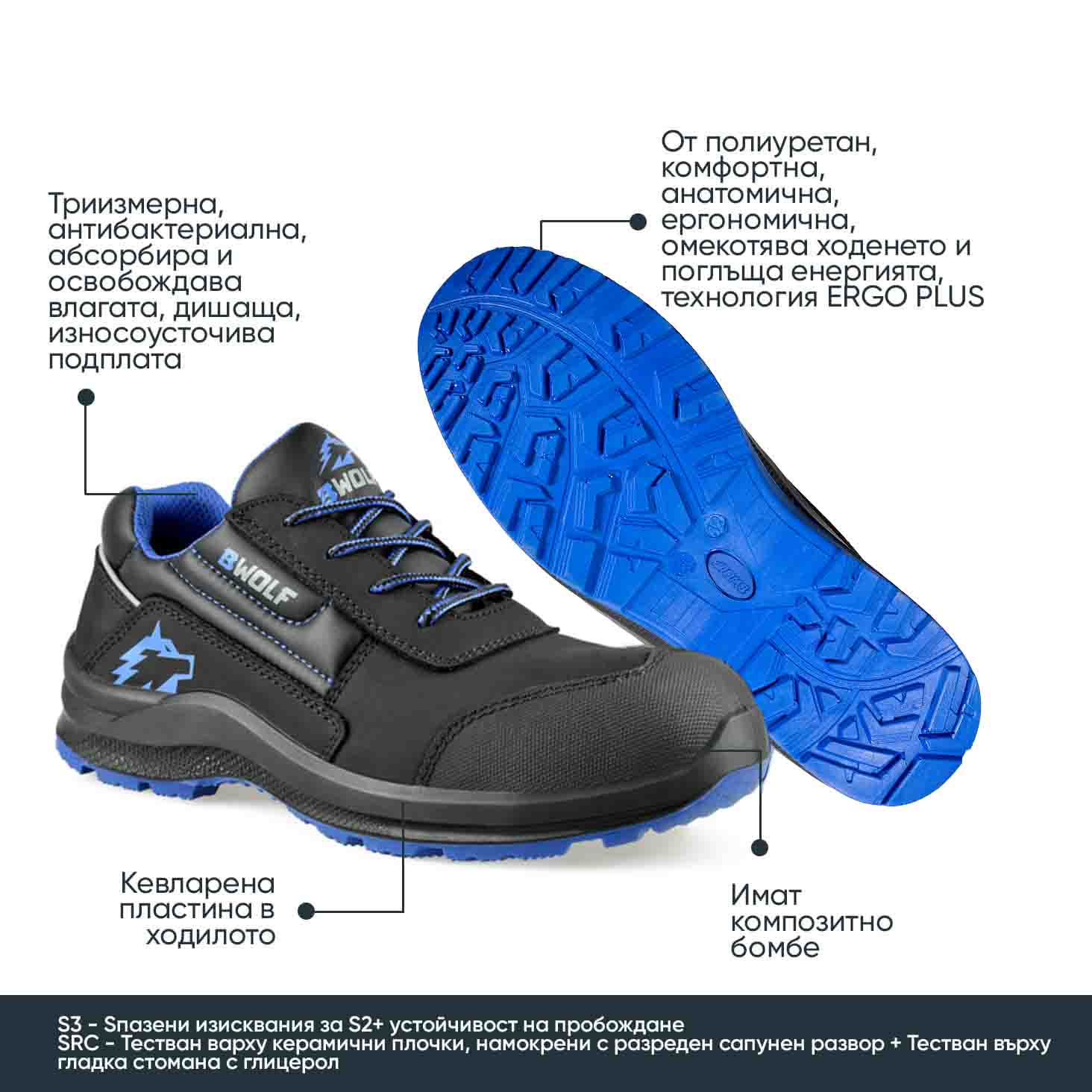 Zapatos de seguridad con puntera SPIRE S3L BWOLF