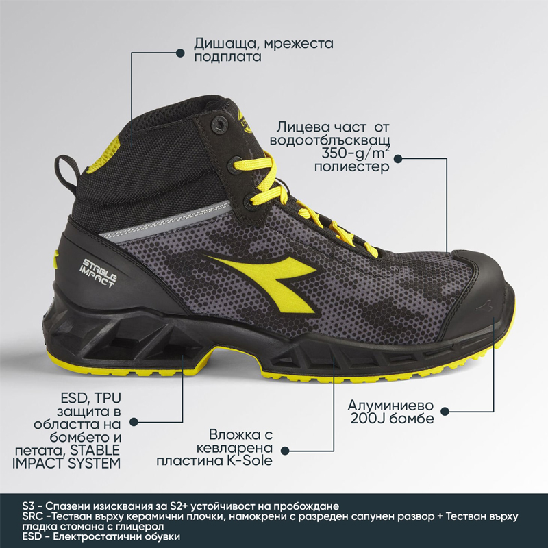 Botas de seguridad con puntera SHARK STABLE IMPACT Mid S3 Diadora